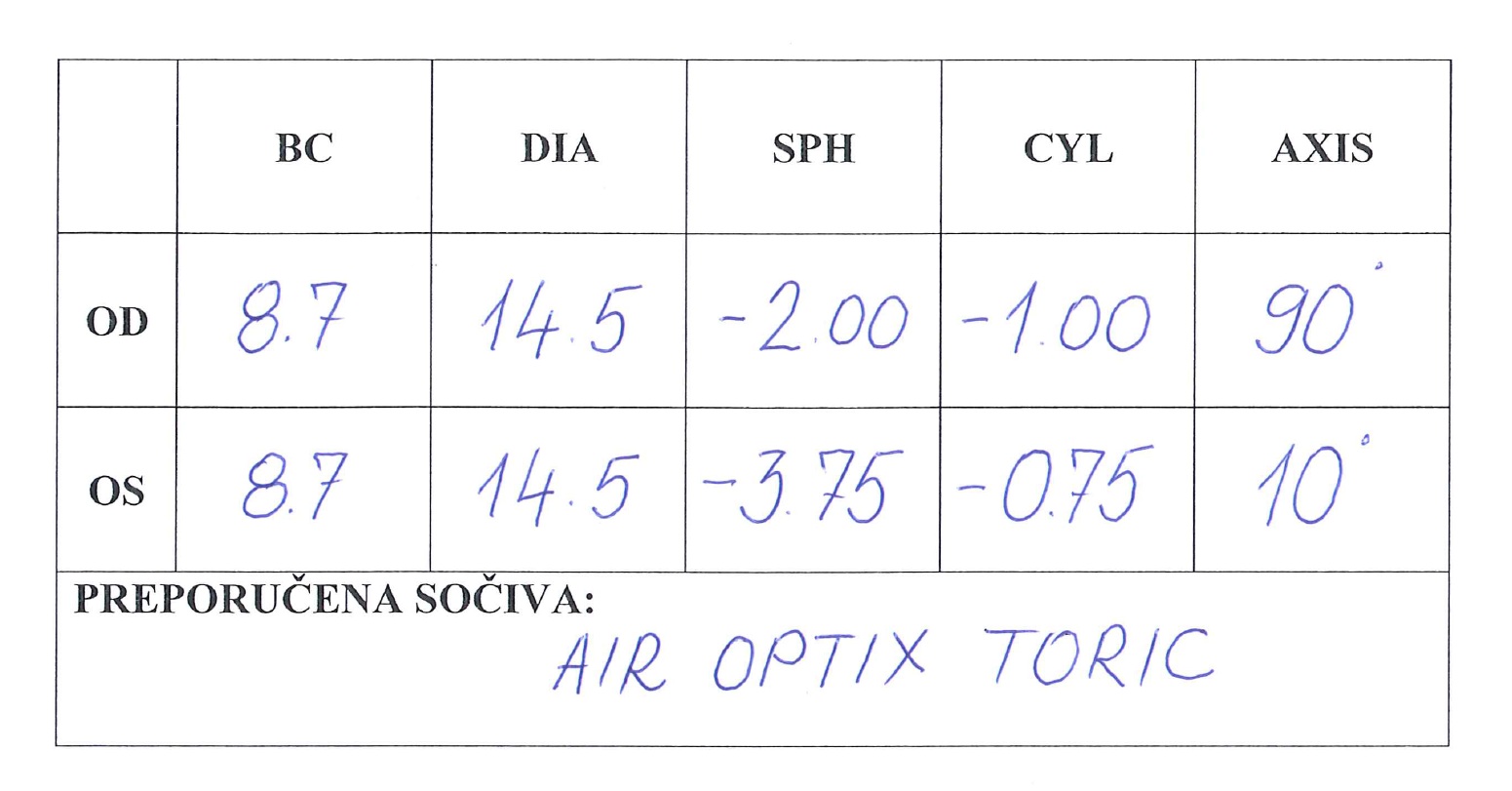 Izgled recepta za sočiva