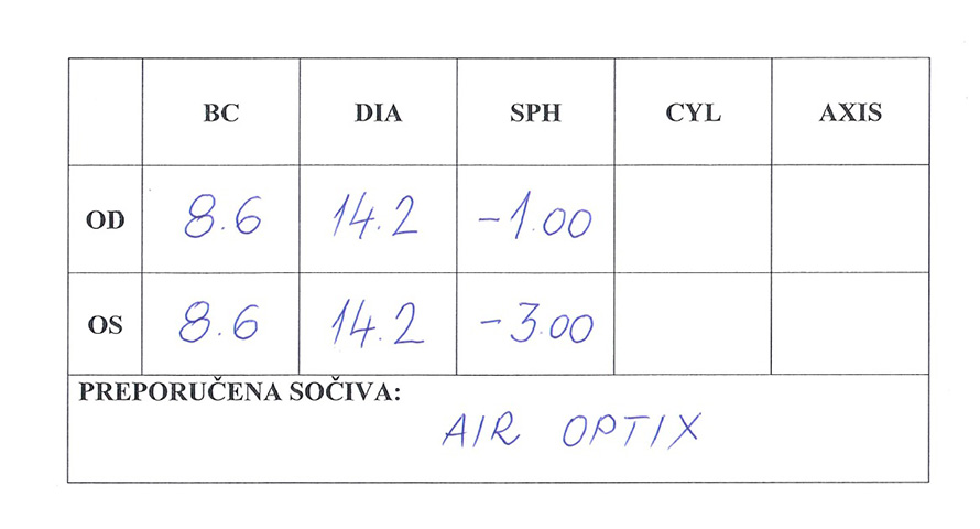 Primer za recept za kontaktna sočiva