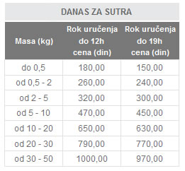 DANAS ZA SUTRA - POST EXPRESS USLUGE