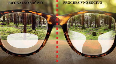 Progresivne naočare